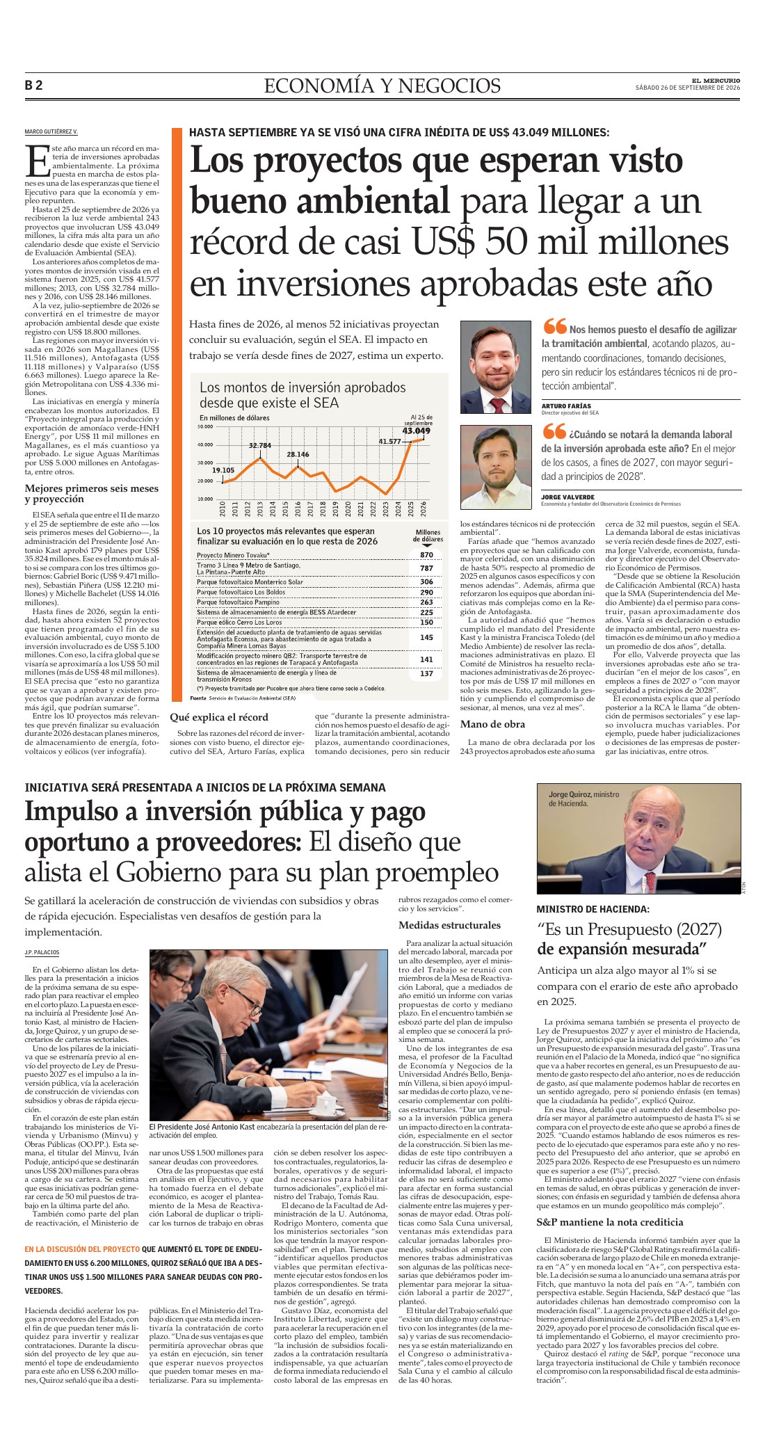 Página de Economía y Negocios de El Mercurio con una entrevista a Jorge Valverde